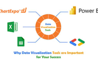 analyze and manage data with python pandas, matlab and numpy