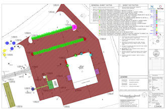 do cost estimation for sitework
