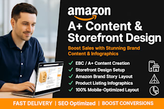 design amazon ebc a plus content listing images enhanced brand storefront design