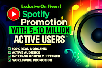 setup and manage spotify ads to promote your spotify music