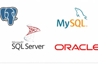 write sql queries and customize database on oracle, mysql