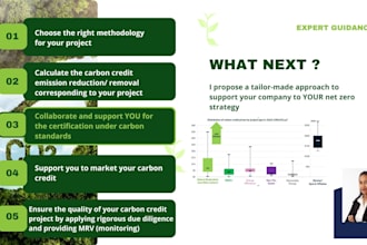 model and calculate your carbon credit