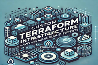 custom terraform infrastructure AWS and azure cloud experts