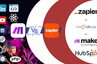 integrate zapier with shopify trello mailchimp integromat workflow shopify api