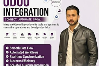 install, deploy, customize, and develop odoo modules