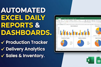 make daily production sales and delivery reports
