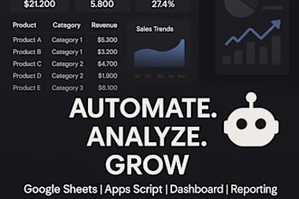 build great data driven dashboards and automate reporting