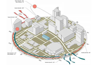 make architectural diagram, site analysis and mapping
