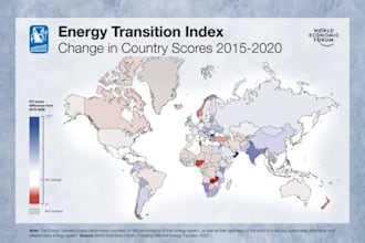 blog international energy relations, utility case study, oil gas sustainability
