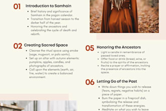 design tailored course outlines and content plans