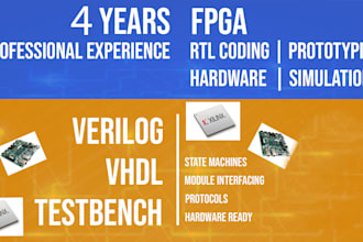 make verilog or vhdl projects, simulate and verify them