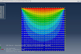 do structural and thermal analysis on abaqus cea