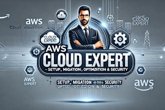 be your AWS cloud computing expert