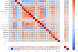 do image processing, clustering, classification, sentiment analysis projects