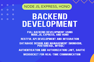 create a professional backend development with node js