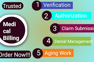 do professional medical billing in office ally, tebra, ecw and simple practice