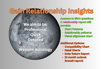 answer your relationship questions with astrology