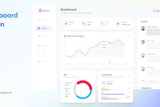 design saas, CRM and admin dashboard UI UX design in figma