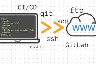 deploy your django, react projects on server using docker compose, nginx