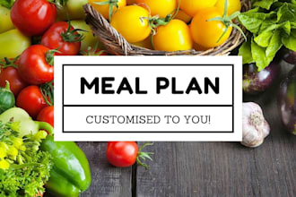 greate personalized diet plans for optimal health
