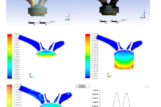 do cfd, static structural analysis and thermal simulation projects on ansys