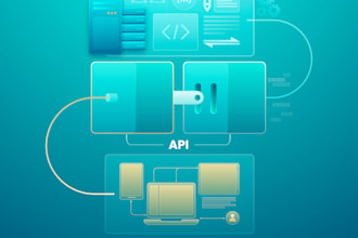 integrate apis for your web or software application