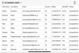 filter hot forex lead, crypto lead, depositor lead investor, forex traders lead
