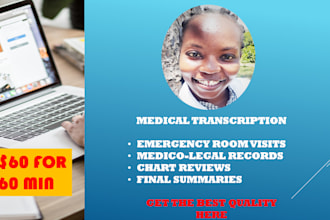 do medical transcription with confidentiality