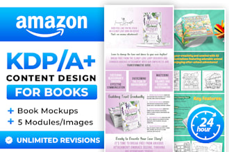 amazon kdp a plus content
