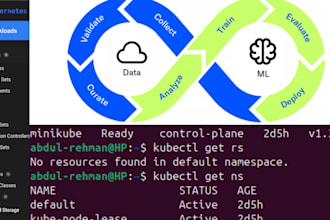 help you in kubernetes, docker and any mlops related work
