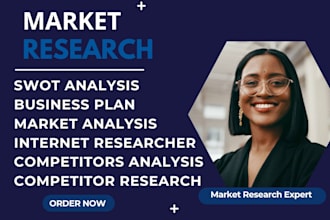 do market research niche  swot analysis competitors analysis business plan