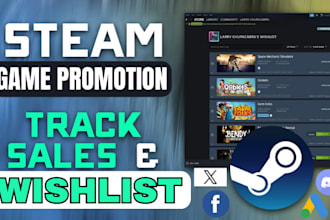 boost steam game promotion, steam game wishlist, steam game sales and marketing