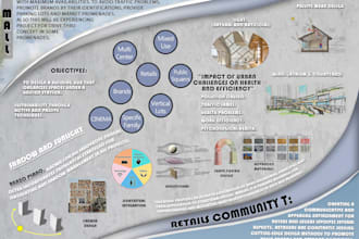 design architectural presentation board, panel or poster