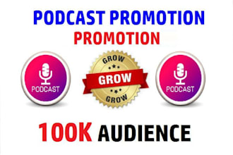 promote your podcast and help get more organic downloads
