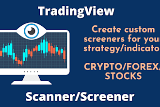 build a tradingview screener based on custom indicators with realtime alerts