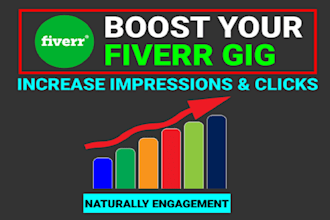 do promote and market your fiverr gig to get more targeted audience