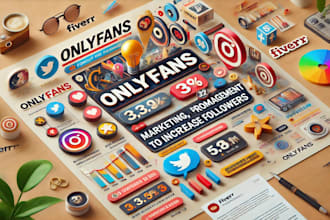 do onlyfans promotion, marketing and management to increase followers