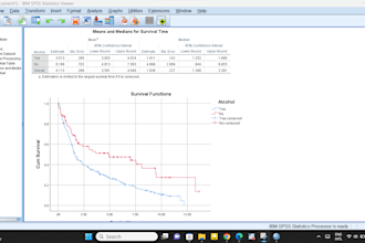 do survival analysis time to death event analysis and cox regression breslow