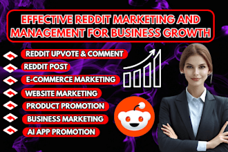 do reddit management for business website ai app ecommerce product store link
