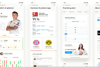 develop sportsbet app fantasy sport app sportsbet website fantasy sport website