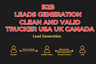 provide verified b2b leads generate clean and valid truckers USA leads