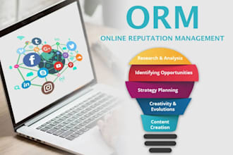 do ORM, reverse SEO, and online reputation management