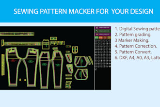 make sewing patterns a PDF for your creative design