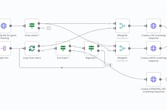 help you building workflows in n8n