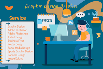 be your graphic designer expert on social media