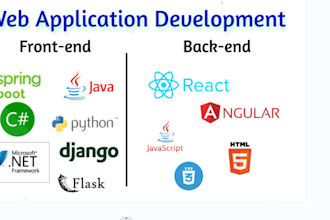 create web app ai ml java python coding programming  project