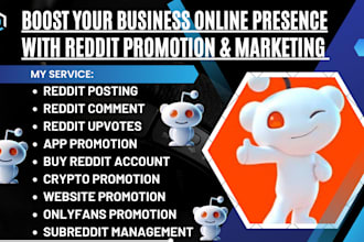 do reddit post ads management for business ai website seo app product link saas