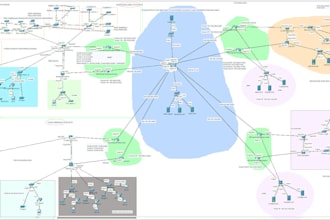 do cisco packet tracer, gns3, ccna, ccnp and computer networking related tasks