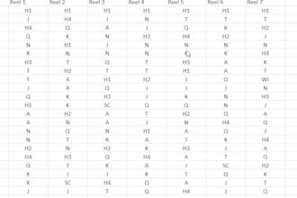 develop slot math model