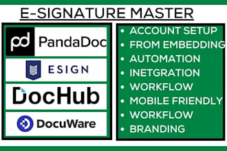 setup jotform pandadoc hellosign esign signwell signeasy docuware dochub gosign